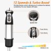 1000W 5 In 1 Immersion Hand Blender
