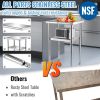 VEVOR Stainless Steel Prep Table, 24 x 18 x 36 Inch, 600lbs Load Capacity