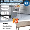 VEVOR Stainless Steel Prep Table, 24 x 24 x 36