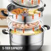 Kitchen Supplies Glass Lid Multi Tiers Kitchen Pan Cookware Stainless Steel